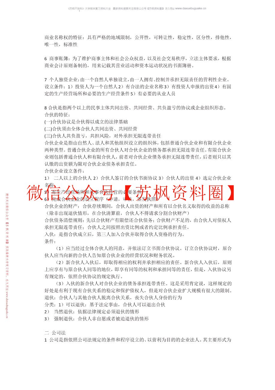 商法